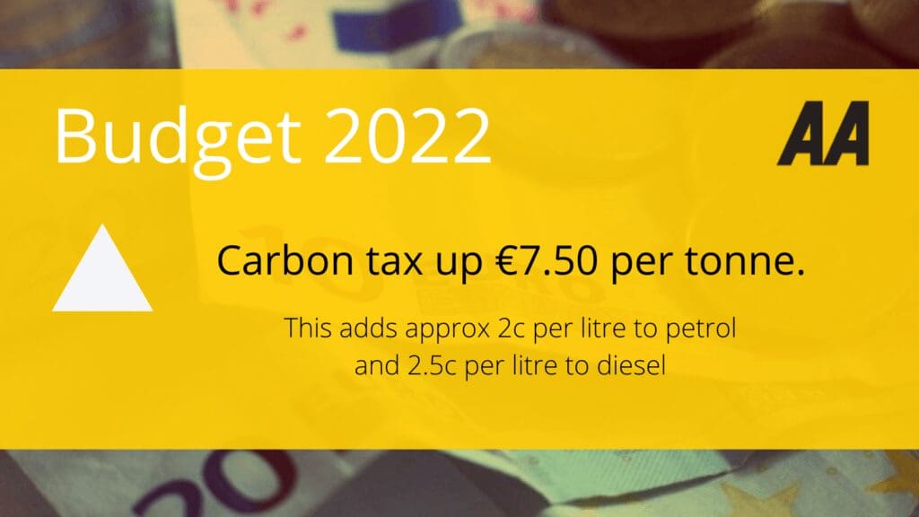 Budget 2022 hits lowest earning motorists hardest – AA Ireland